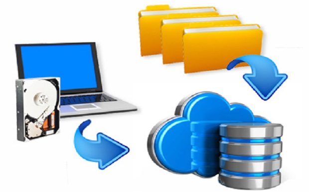 Ce este un backup? Ce este un backup?