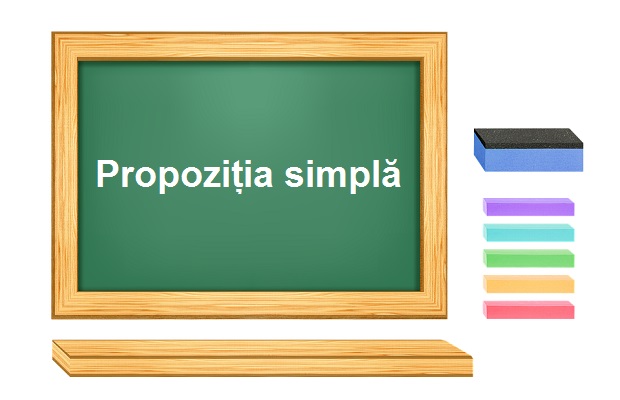 Ce este propoziția simplă? Propoziția simplă