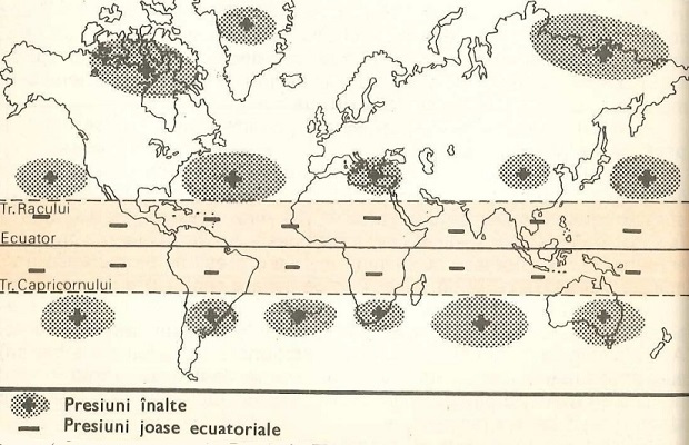 Presiunea atmosferică