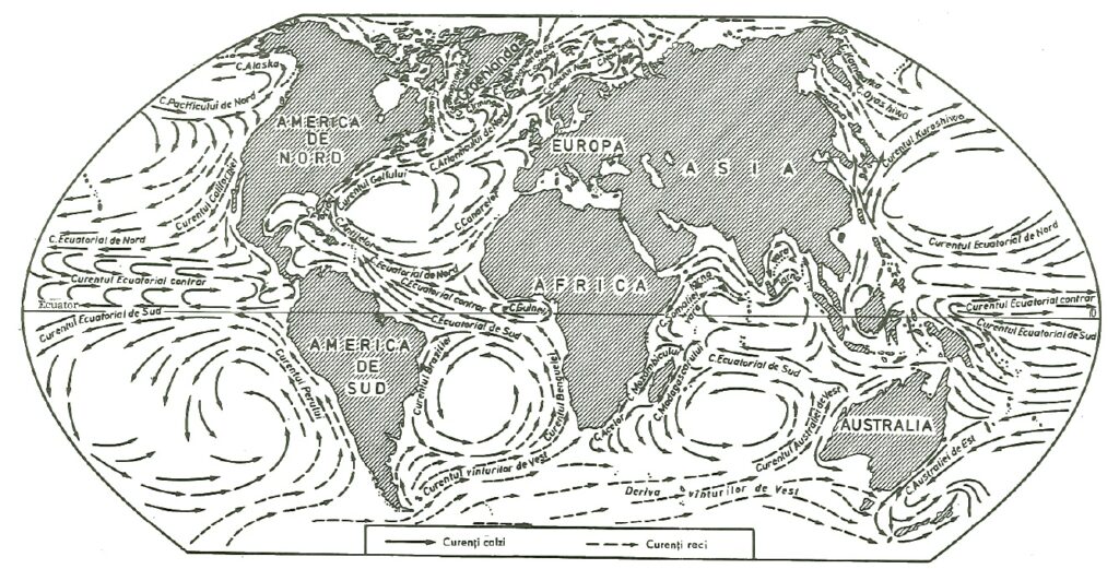 Influențele oceanelor